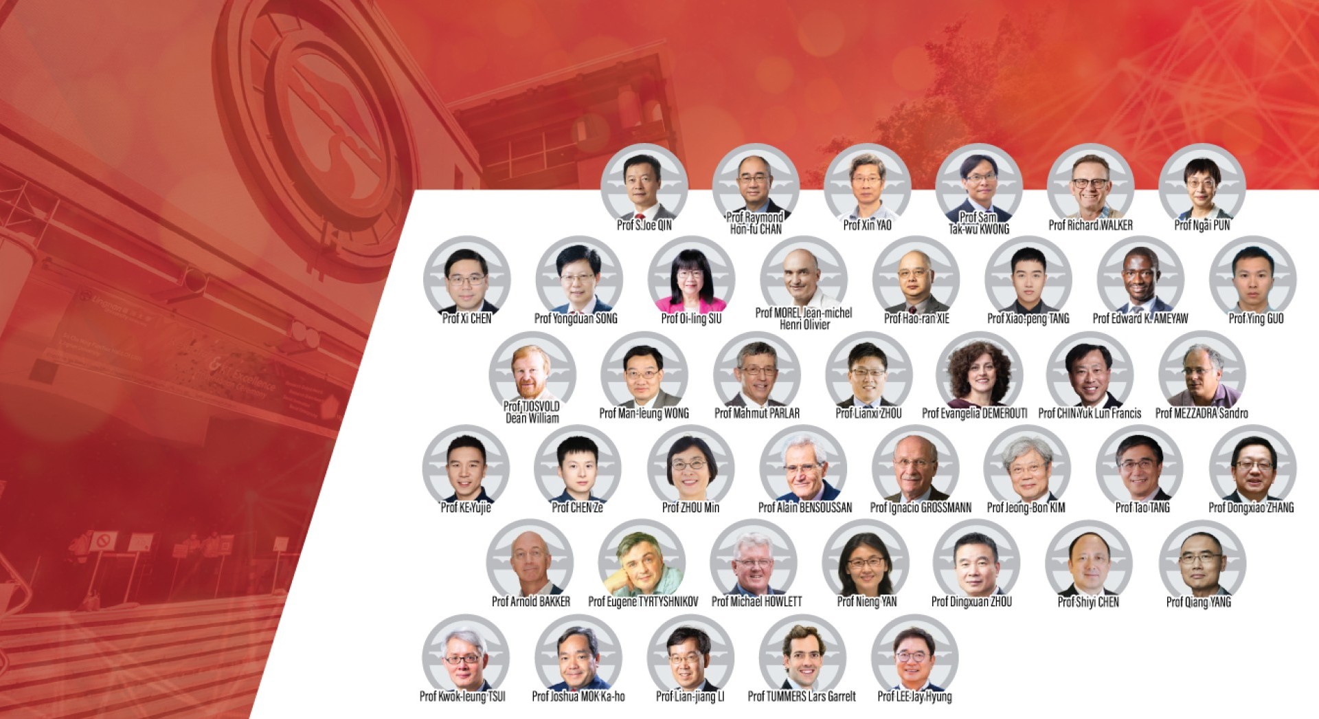 Top 2% Scientists